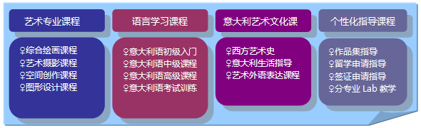 피ˇg(sh)ԺУA(y)n̽Y(ji)(gu)1