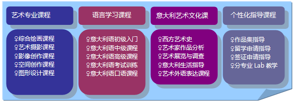피ˇg(sh)ԺУA(y)n̽Y(ji)(gu)2